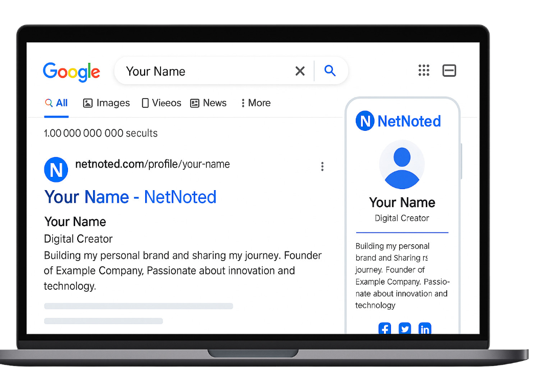 How to Create and Publish Profile on NetNoted
